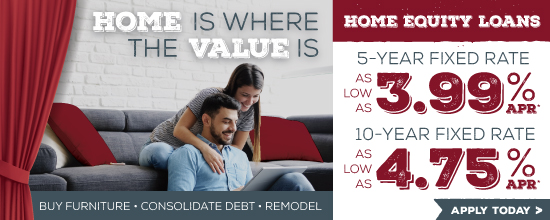 Home Equity Loans