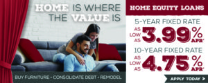 Home Equity Loans