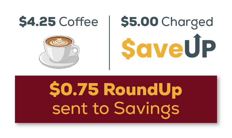 SaveUp example, rounding up your purchases to get sent to savings